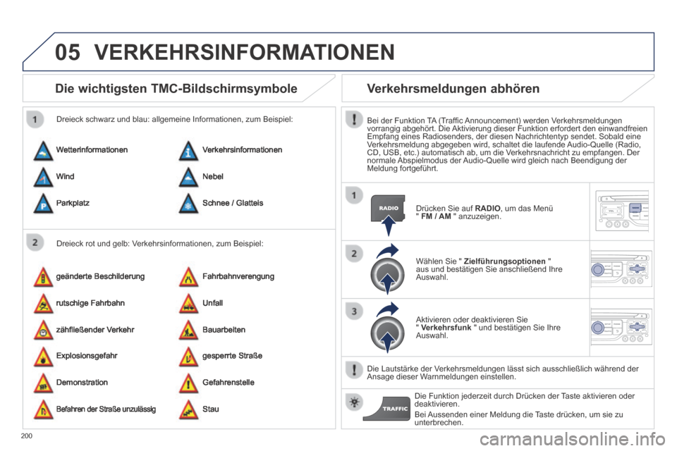 Peugeot 308 CC 2014  Betriebsanleitung (in German) 05
200
Die wichtigsten TMC-Bildschirmsymbole 
  Dreieck rot und gelb: Verkehrsinformationen, zum Beispiel: 
  Dreieck schwarz und blau: allgemeine Informationen, zum Beispiel: 
 Wetterinformationen 
 