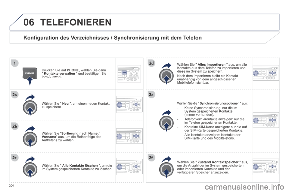 Peugeot 308 CC 2014  Betriebsanleitung (in German) 06
204
 TELEFONIEREN 
  Konfiguration des Verzeichnisses / Synchronisierung mit dem Telefon 
  Drücken Sie auf  PHONE , wählen Sie dann "  Kontakte verwalten  " und bestätigen Sie Ihre  Auswahl.  
