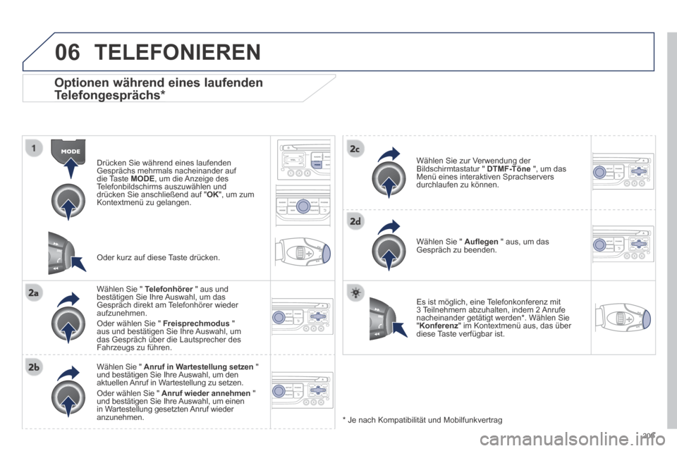 Peugeot 308 CC 2014  Betriebsanleitung (in German) 06
209
  Optionen während eines laufenden 
Telefongesprächs *  Telefongesprächs *  
  Drücken Sie während eines laufenden Gesprächs mehrmals nacheinander auf die Taste  MODE , um die Anzeige des