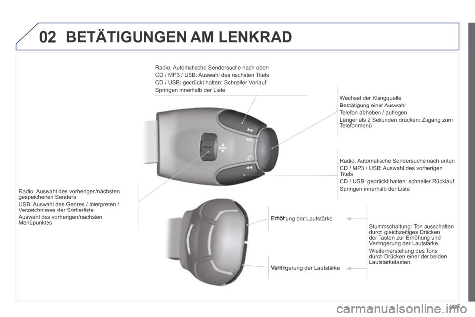 Peugeot 308 CC 2014  Betriebsanleitung (in German) 02
235
 BETÄTIGUNGEN  AM  LENKRAD 
  Radio: Automatische Sendersuche nach oben  CD / MP3 / USB: Auswahl des nächsten Titels  CD / USB: gedrückt halten: Schneller Vorlauf  Springen innerhalb der Lis