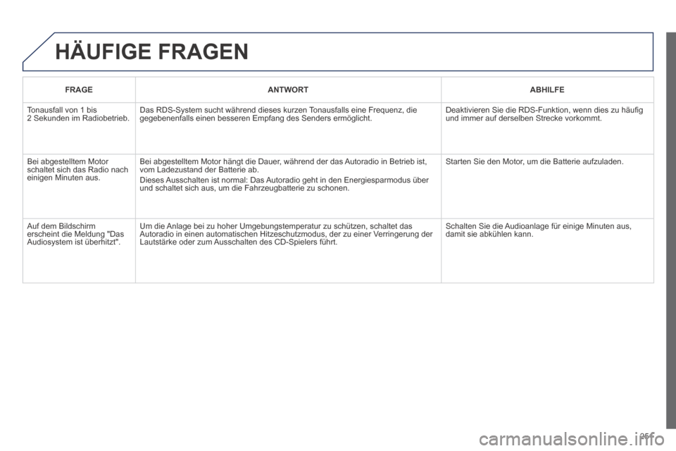Peugeot 308 CC 2014 Betriebsanleitung (in German) 251
HÄUFIGE FRAGEN
FRAGEANTWORTABHILFE
Tonausfall von 1 bis 2 Sekunden im Radiobetrieb. Das RDS-System sucht während dieses kurzen Tonausfalls eine Frequenz, die gegebenenfalls einen besseren E Peugeot 308 CC 2014 Betriebsanleitung (in German) 251
HÄUFIGE FRAGEN
FRAGEANTWORTABHILFE
Tonausfall von 1 bis 2 Sekunden im Radiobetrieb. Das RDS-System sucht während dieses kurzen Tonausfalls eine Frequenz, die gegebenenfalls einen besseren E
