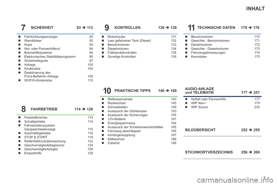 Peugeot 308 CC 2014  Betriebsanleitung (in German) 3
INHALT
Fahrtrichtungsanzeiger 93Warnblinker 93Hupe 93Not- oder Pannenhilferuf 94Bremshilfesysteme 94Elektronisches Stabilitätsprogramm  95Sicherheitsgurte 97Airbags 100Ki