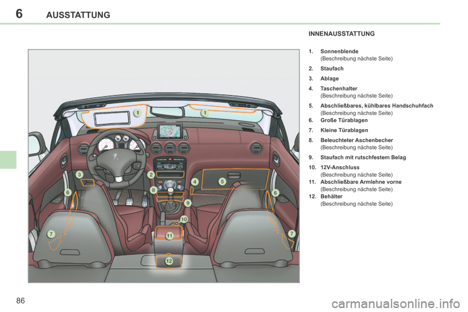 Peugeot 308 CC 2014 Betriebsanleitung (in German) 6
86
AUSSTATTUNG
INNENAUSSTATTUNG
1. Sonnenblende
(Beschreibung nächste Seite)
2. Staufach
3. Ablage
4. Taschenhalter
(Beschreibung nächste Seite)
5. A Peugeot 308 CC 2014 Betriebsanleitung (in German) 6
86
AUSSTATTUNG
INNENAUSSTATTUNG
1. Sonnenblende
(Beschreibung nächste Seite)
2. Staufach
3. Ablage
4. Taschenhalter
(Beschreibung nächste Seite)
5. A