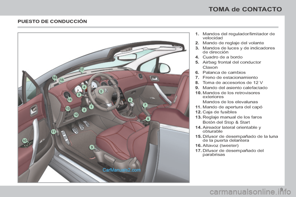 Peugeot 308 CC 2014  Manual del propietario (in Spanish) 9
TOMA de CONTACTO
308cc_es_Chap00b_prise en main_ed01-2013_CA1
   1.   Mandos del regulador/limitador de velocidad 
  2.   Mando de reglaje del volante 
  3.   Mandos de luces y de indicadores  de di