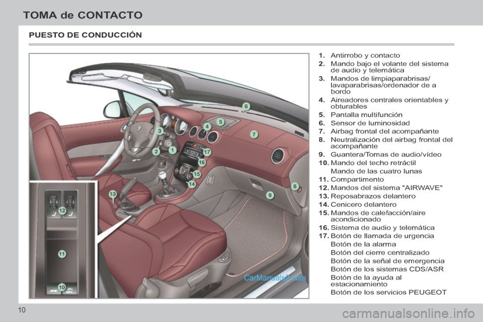 Peugeot 308 CC 2014 Manual del propietario (in Spanish) 10
TOMA de CONTACTO
308cc_es_Chap00b_prise en main_ed01-2013_CA1
PUESTO DE CONDUCCIÓN
1. Antirrobo y contacto
2. Mando bajo el volante del sistema de audio y telemática
3. Mandos de Peugeot 308 CC 2014 Manual del propietario (in Spanish) 10
TOMA de CONTACTO
308cc_es_Chap00b_prise en main_ed01-2013_CA1
PUESTO DE CONDUCCIÓN
1. Antirrobo y contacto
2. Mando bajo el volante del sistema de audio y telemática
3. Mandos de