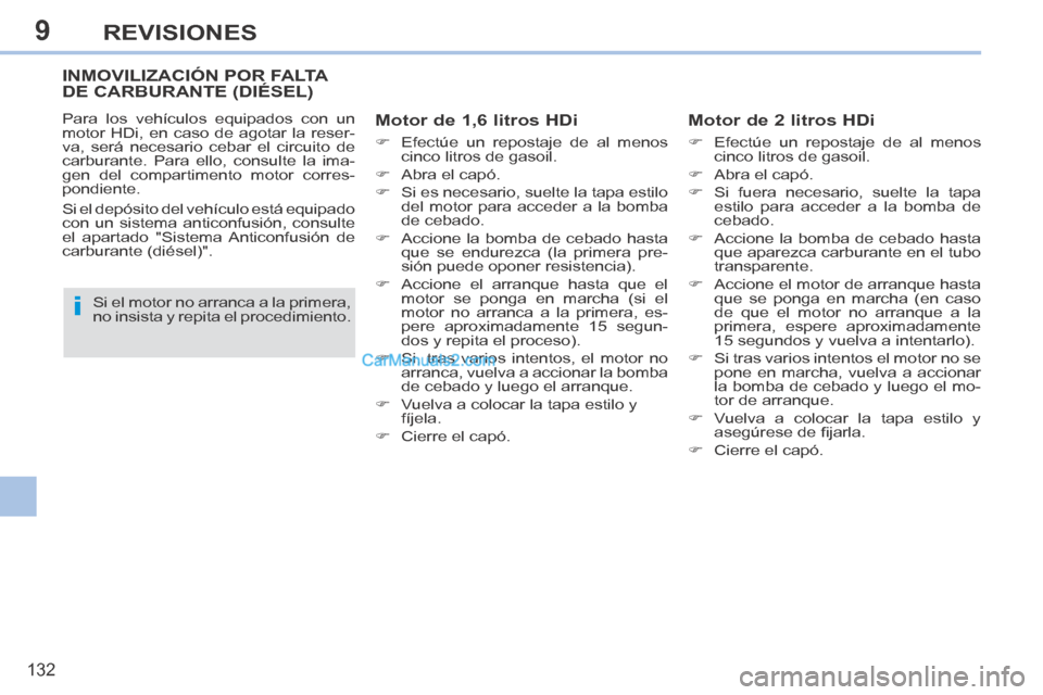 Peugeot 308 CC 2014 Manual del propietario (in Spanish) 9
i
132
REVISIONES
INMOVILIZACIÓN POR FALTA DE CARBURANTE (DIÉSEL)
Motor de 1,6 litros HDi
Efectúe un repostaje de al menos cinco litros de gasoil.
Abra el capó.
Si Peugeot 308 CC 2014 Manual del propietario (in Spanish) 9
i
132
REVISIONES
INMOVILIZACIÓN POR FALTA DE CARBURANTE (DIÉSEL)
Motor de 1,6 litros HDi
Efectúe un repostaje de al menos cinco litros de gasoil.
Abra el capó.
Si
