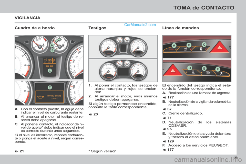 Peugeot 308 CC 2014  Manual del propietario (in Spanish)  21 23
 177  177
 67
 71
 95
 129
15
TOMA de CONTACTO
308cc_es_Chap00b_prise en main_ed01-2013_CA1
  *    Según  versión.  
 VIGILANCIA 
  Cuadro de a bordo    Línea  de  ma