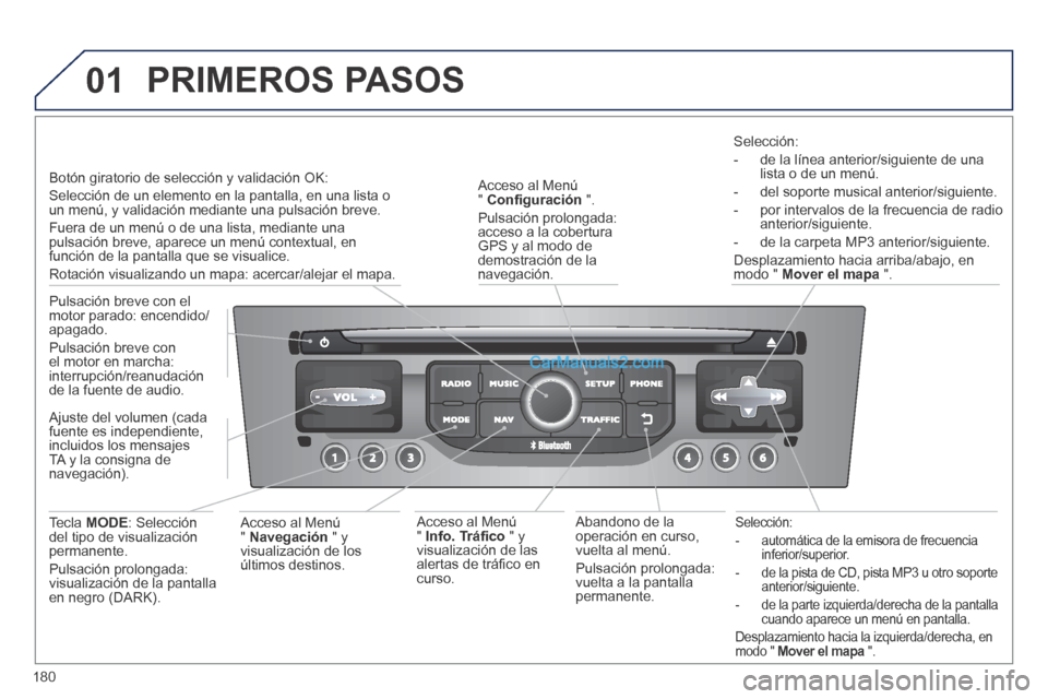Peugeot 308 CC 2014 Manual del propietario (in Spanish) 01
180
Selección:
- automática de la emisora de frecuencia inferior/superior.
- de la pista de CD, pista MP3 u otro soporte anterior/siguiente.
- de la parte izquierda/derecha de l Peugeot 308 CC 2014 Manual del propietario (in Spanish) 01
180
Selección:
- automática de la emisora de frecuencia inferior/superior.
- de la pista de CD, pista MP3 u otro soporte anterior/siguiente.
- de la parte izquierda/derecha de l