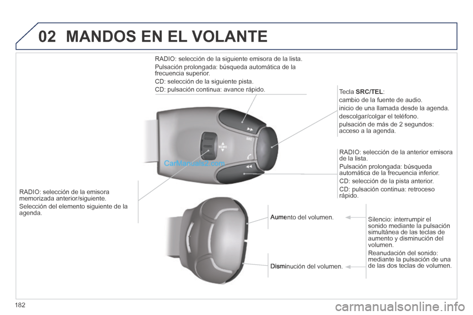 Peugeot 308 CC 2014 Manual del propietario (in Spanish) 02
182
RADIO: selección de la emisora memorizada anterior/siguiente.
Selección del elemento siguiente de la agenda.
Tecla SRC/TEL :
cambio de la fuente de audio.
inicio de una llamada Peugeot 308 CC 2014 Manual del propietario (in Spanish) 02
182
RADIO: selección de la emisora memorizada anterior/siguiente.
Selección del elemento siguiente de la agenda.
Tecla SRC/TEL :
cambio de la fuente de audio.
inicio de una llamada