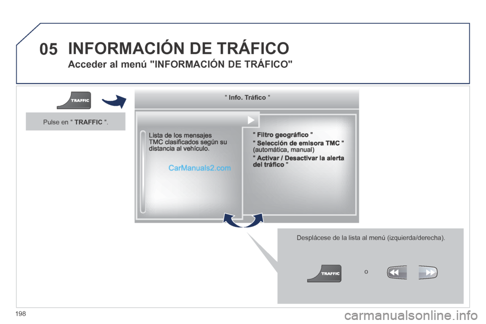 Peugeot 308 CC 2014 Manual del propietario (in Spanish) 05
198
Acceder al menú "INFORMACIÓN DE TRÁFICO"
Lista de los mensajes TMC clasifi cados según su distancia al vehículo.
Desplácese de la lista al menú (izquierda/derecha).
" " Peugeot 308 CC 2014 Manual del propietario (in Spanish) 05
198
Acceder al menú "INFORMACIÓN DE TRÁFICO"
Lista de los mensajes TMC clasifi cados según su distancia al vehículo.
Desplácese de la lista al menú (izquierda/derecha).
" "