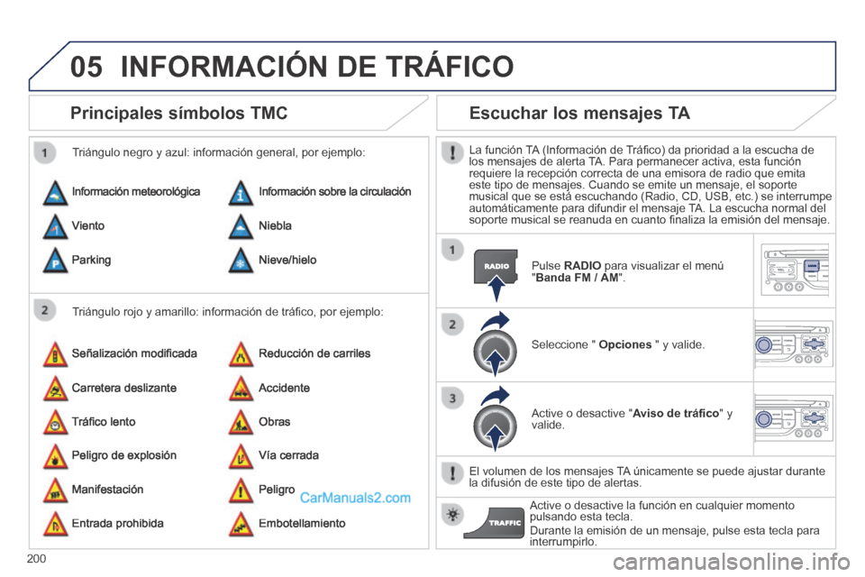 Peugeot 308 CC 2014  Manual del propietario (in Spanish) 05
200
Principales símbolos TMC 
  Triángulo rojo y amarillo: información de tráﬁ co, por ejemplo: 
  Triángulo negro y azul: información general, por ejemplo: 
 Información  meteorológica 
