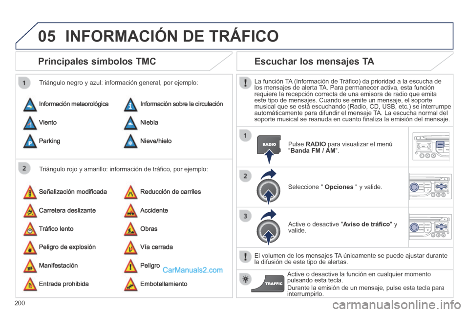 Peugeot 308 CC 2014 Manual del propietario (in Spanish) 05
200
Principales símbolos TMC
Triángulo rojo y amarillo: información de tráfi co, por ejemplo:
Triángulo negro y azul: información general, por ejemplo:
Información meteorológica
Peugeot 308 CC 2014 Manual del propietario (in Spanish) 05
200
Principales símbolos TMC
Triángulo rojo y amarillo: información de tráfi co, por ejemplo:
Triángulo negro y azul: información general, por ejemplo:
Información meteorológica
