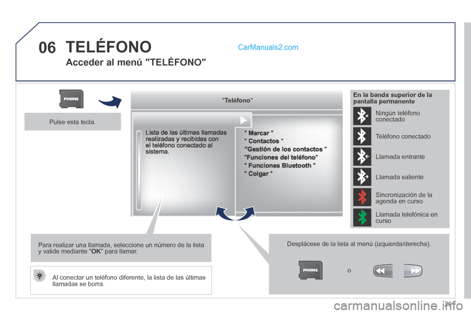 Peugeot 308 CC 2014 Manual del propietario (in Spanish) 06
201
Acceder al menú "TELÉFONO"
" " " " " " " " " " " " " " " " " " TeléfonoTeléfonoTeléfonoTeléfonoTeléfonoTeléfonoTeléfonoTeléfonoTeléfonoTeléfon Peugeot 308 CC 2014 Manual del propietario (in Spanish) 06
201
Acceder al menú "TELÉFONO"
" " " " " " " " " " " " " " " " " " TeléfonoTeléfonoTeléfonoTeléfonoTeléfonoTeléfonoTeléfonoTeléfonoTeléfonoTeléfon