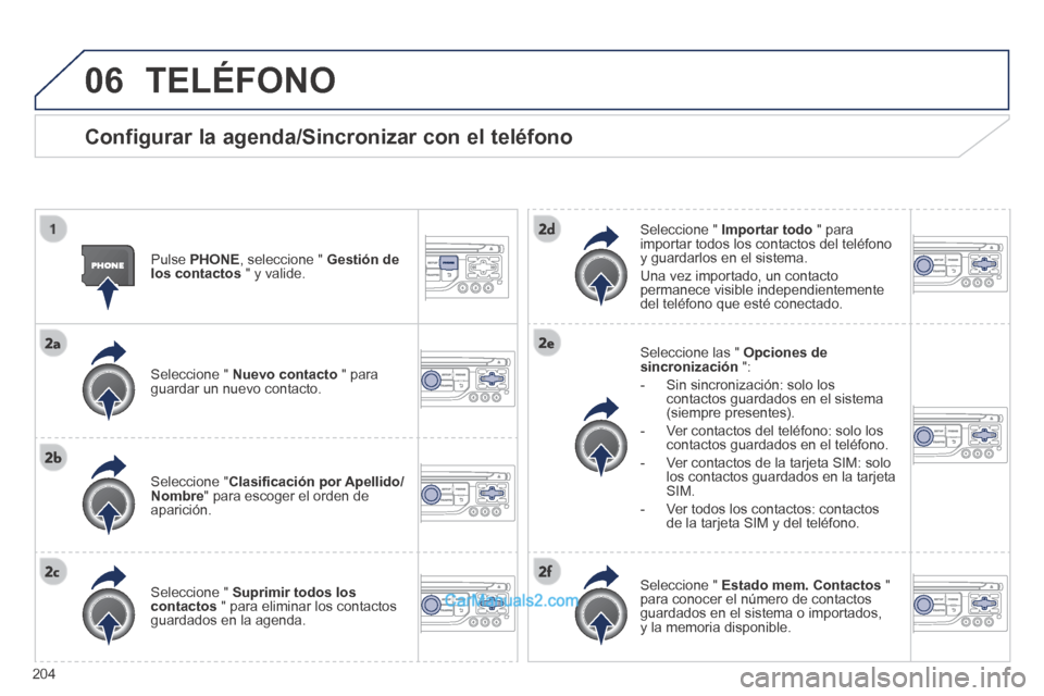 Peugeot 308 CC 2014 Manual del propietario (in Spanish) 06
204
TELÉFONO
Configurar la agenda/Sincronizar con el teléfono
Pulse PHONE , seleccione " Gestión de los contactos " y valide.
Seleccione " Nuevo contacto " para guardar un nue Peugeot 308 CC 2014 Manual del propietario (in Spanish) 06
204
TELÉFONO
Configurar la agenda/Sincronizar con el teléfono
Pulse PHONE , seleccione " Gestión de los contactos " y valide.
Seleccione " Nuevo contacto " para guardar un nue