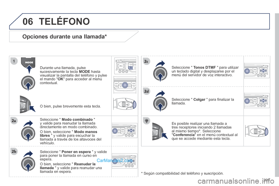 Peugeot 308 CC 2014 Manual del propietario (in Spanish) 06
209
Opciones durante una llamada *
Durante una llamada, pulse sucesivamente la tecla MODE hasta visualizar la pantalla del teléfono y pulse el mando " OK " para acceder al menú contex Peugeot 308 CC 2014 Manual del propietario (in Spanish) 06
209
Opciones durante una llamada *
Durante una llamada, pulse sucesivamente la tecla MODE hasta visualizar la pantalla del teléfono y pulse el mando " OK " para acceder al menú contex
