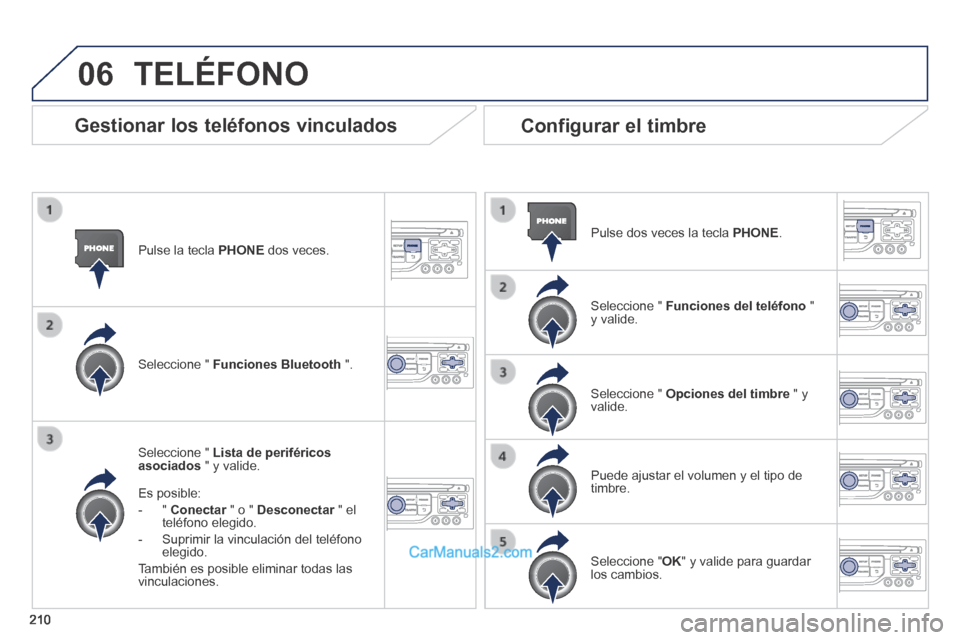 Peugeot 308 CC 2014  Manual del propietario (in Spanish) 06
210
  Pulse la tecla  PHONE   dos  veces.  
  Seleccione  "   Lista de periféricos asociados  " y valide.  
  Es  posible: 
   -   "   Conectar  " o "  Conectar  " o "  ConectarDesconectar  " el D
