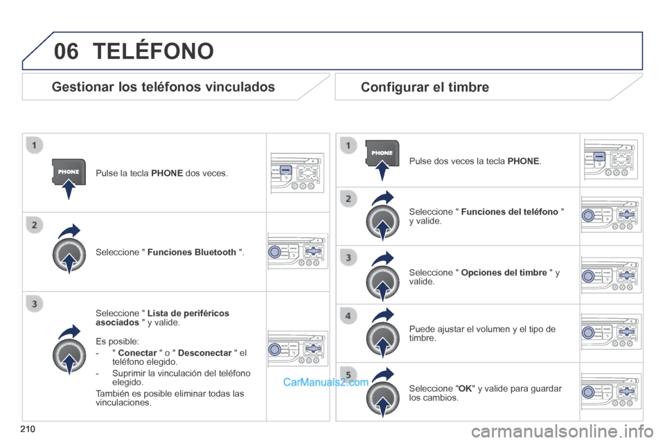 Peugeot 308 CC 2014 Manual del propietario (in Spanish) 06
210
Pulse la tecla PHONE dos veces.
Seleccione " Lista de periféricos asociados " y valide.
Es posible:
- " Conectar " o " Conectar " o " ConectarDesconectar " el D Peugeot 308 CC 2014 Manual del propietario (in Spanish) 06
210
Pulse la tecla PHONE dos veces.
Seleccione " Lista de periféricos asociados " y valide.
Es posible:
- " Conectar " o " Conectar " o " ConectarDesconectar " el D