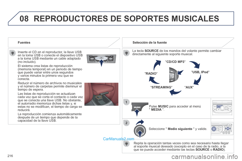 Peugeot 308 CC 2014  Manual del propietario (in Spanish) 08
216
  Inserte el CD en el reproductor, la llave USB en la toma USB o conecte el dispositivo USB a la toma USB mediante un cable adaptado (no incluido). 
 El sistema crea listas de reproducción (me