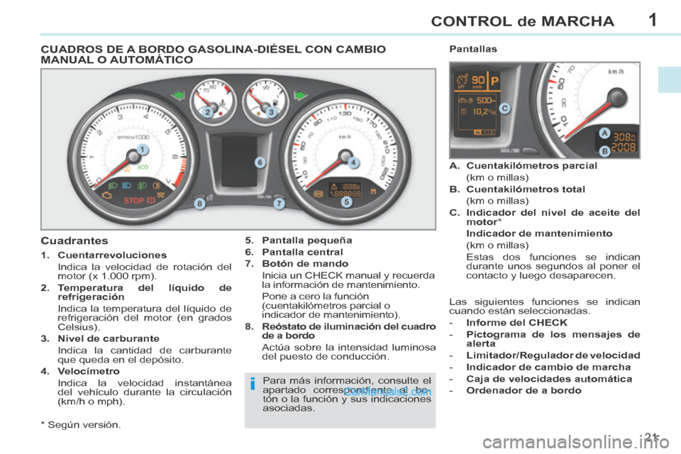 Peugeot 308 CC 2014 Manual del propietario (in Spanish) 1
i
21
CONTROL de MARCHA
308cc_es_Chap01_controle de marche_ed01-2013_CA1
CUADROS DE A BORDO GASOLINA-DIÉSEL CON CAMBIO MANUAL O AUTOMÁTICO
5. Pantalla pequeña
6. Pantalla central
Peugeot 308 CC 2014 Manual del propietario (in Spanish) 1
i
21
CONTROL de MARCHA
308cc_es_Chap01_controle de marche_ed01-2013_CA1
CUADROS DE A BORDO GASOLINA-DIÉSEL CON CAMBIO MANUAL O AUTOMÁTICO
5. Pantalla pequeña
6. Pantalla central