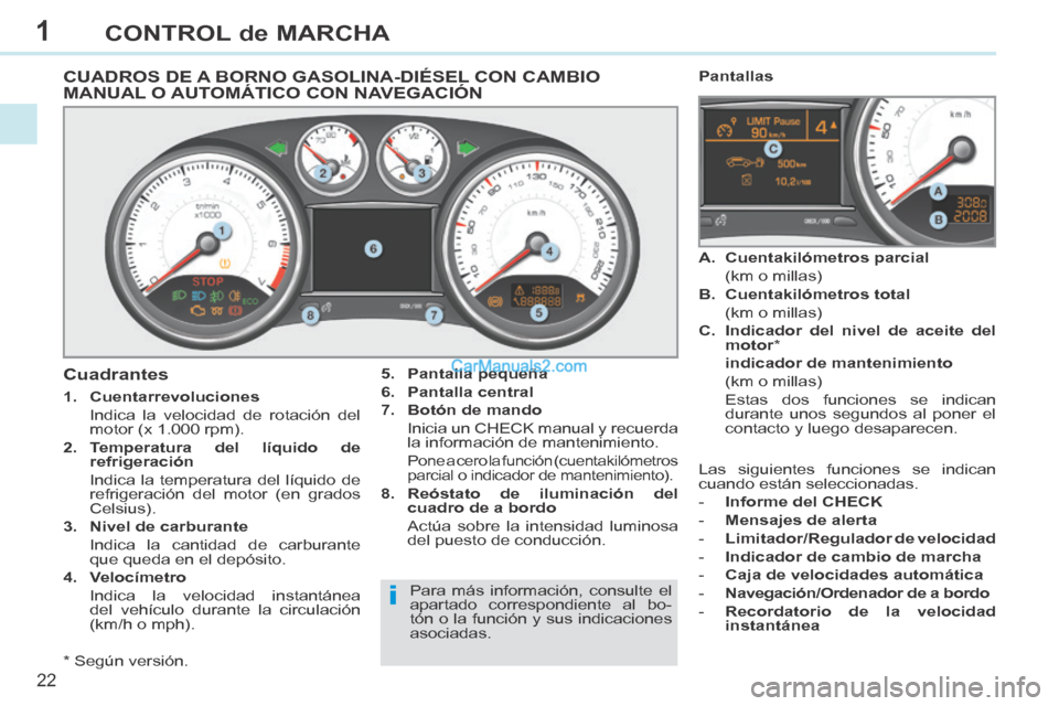 Peugeot 308 CC 2014 Manual del propietario (in Spanish) 1
i
22
CONTROL de MARCHA
308cc_es_Chap01_controle de marche_ed01-2013_CA1
CUADROS DE A BORNO GASOLINA-DIÉSEL CON CAMBIO MANUAL O AUTOMÁTICO CON NAVEGACIÓN
* Según versión.
Cuadrantes
Peugeot 308 CC 2014 Manual del propietario (in Spanish) 1
i
22
CONTROL de MARCHA
308cc_es_Chap01_controle de marche_ed01-2013_CA1
CUADROS DE A BORNO GASOLINA-DIÉSEL CON CAMBIO MANUAL O AUTOMÁTICO CON NAVEGACIÓN
* Según versión.
Cuadrantes