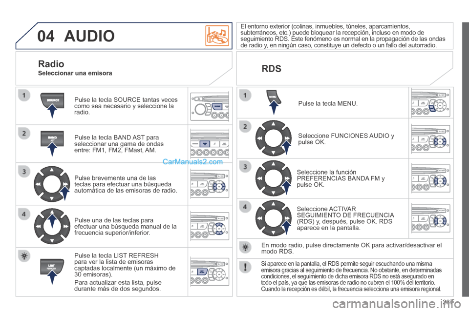 Peugeot 308 CC 2014 Manual del propietario (in Spanish) 04
237
AUDIO
Pulse la tecla SOURCE tantas veces como sea necesario y seleccione la radio.
Pulse la tecla BAND AST para seleccionar una gama de ondas entre: FM1, FM2, FMast, AM.
Pulse brevem Peugeot 308 CC 2014 Manual del propietario (in Spanish) 04
237
AUDIO
Pulse la tecla SOURCE tantas veces como sea necesario y seleccione la radio.
Pulse la tecla BAND AST para seleccionar una gama de ondas entre: FM1, FM2, FMast, AM.
Pulse brevem
