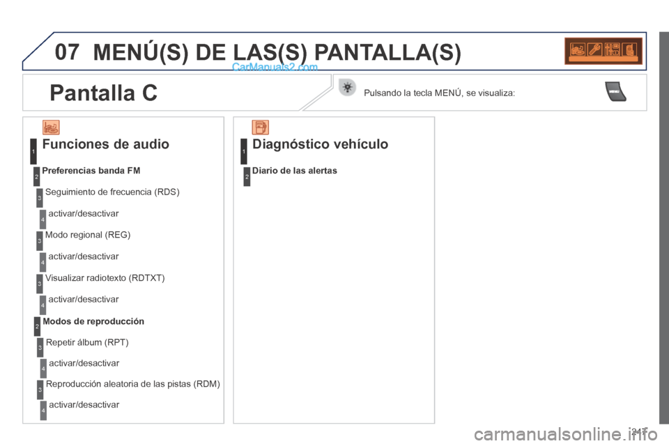 Peugeot 308 CC 2014 Manual del propietario (in Spanish) 07
247
MENÚ(S) DE LAS(S) PANTALLA(S)
Funciones de audio
Seguimiento de frecuencia (RDS)
activar/desactivar
Preferencias banda FM
Modo regional (REG)
activar/desactivar
Visua Peugeot 308 CC 2014 Manual del propietario (in Spanish) 07
247
MENÚ(S) DE LAS(S) PANTALLA(S)
Funciones de audio
Seguimiento de frecuencia (RDS)
activar/desactivar
Preferencias banda FM
Modo regional (REG)
activar/desactivar
Visua