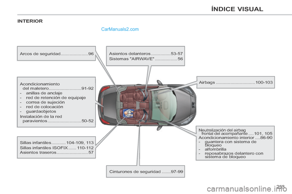 Peugeot 308 CC 2014 Manual del propietario (in Spanish) 253
ÍNDICE VISUAL
INTERIOR
Acondicionamiento del maletero ......................... 91-92
- anillas de anclaje
- red de retención de equipaje
- correa de sujeción
- re Peugeot 308 CC 2014 Manual del propietario (in Spanish) 253
ÍNDICE VISUAL
INTERIOR
Acondicionamiento del maletero ......................... 91-92
- anillas de anclaje
- red de retención de equipaje
- correa de sujeción
- re