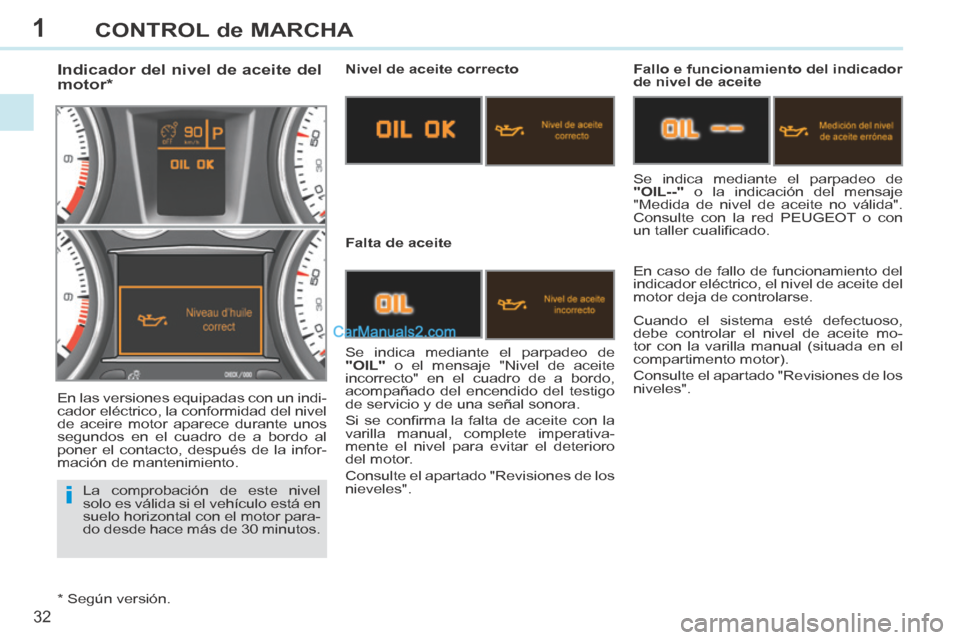 Peugeot 308 CC 2014 Manual del propietario (in Spanish) 1
i
32
CONTROL de MARCHA
308cc_es_Chap01_controle de marche_ed01-2013_CA1
La comprobación de este nivel
solo es válida si el vehículo está en
suelo horizontal con el motor para-
do desde hace Peugeot 308 CC 2014 Manual del propietario (in Spanish) 1
i
32
CONTROL de MARCHA
308cc_es_Chap01_controle de marche_ed01-2013_CA1
La comprobación de este nivel
solo es válida si el vehículo está en
suelo horizontal con el motor para-
do desde hace