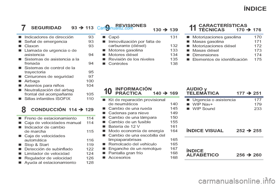 Peugeot 308 CC 2014 Manual del propietario (in Spanish) 3
ÍNDICE
Indicadores de dirección 93Señal de emergencia 93Claxon 93Llamada de urgencia o de asistencia 94Sistemas de asistencia a la frenada 94Sistemas de control de la trayecto Peugeot 308 CC 2014 Manual del propietario (in Spanish) 3
ÍNDICE
Indicadores de dirección 93Señal de emergencia 93Claxon 93Llamada de urgencia o de asistencia 94Sistemas de asistencia a la frenada 94Sistemas de control de la trayecto