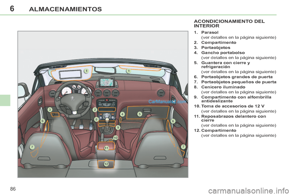 Peugeot 308 CC 2014 Manual del propietario (in Spanish) 6
86
ALMACENAMIENTOS
ACONDICIONAMIENTO DEL INTERIOR
1. Parasol
(ver detalles en la página siguiente)
2. Compartimento
3. Portaobjetos
4. Gancho portabolso
(ve Peugeot 308 CC 2014 Manual del propietario (in Spanish) 6
86
ALMACENAMIENTOS
ACONDICIONAMIENTO DEL INTERIOR
1. Parasol
(ver detalles en la página siguiente)
2. Compartimento
3. Portaobjetos
4. Gancho portabolso
(ve