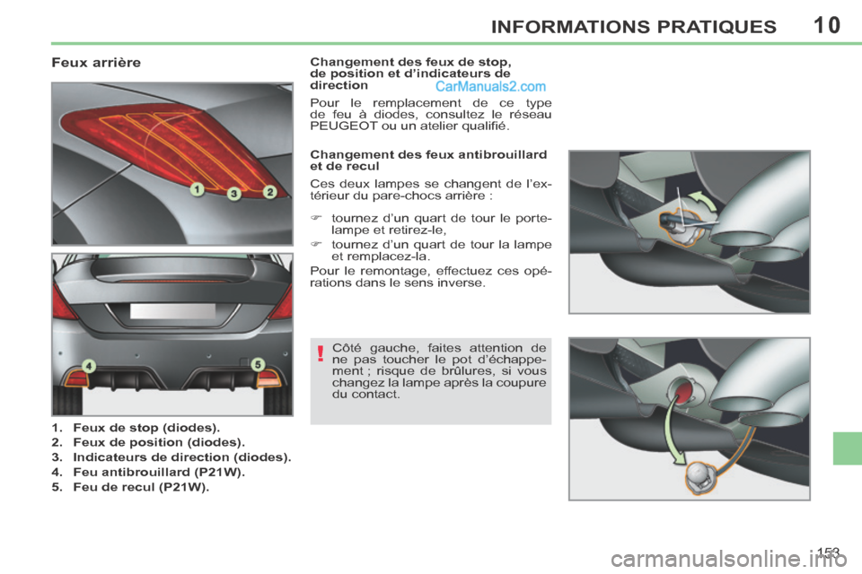 Peugeot 308 CC 2014  Manuel du propriétaire (in French) 10
!
153
INFORMATIONS PRATIQUES
                                  Feux arrière 
   1.    Feux de stop (diodes).  
  2.    Feux de position (diodes).  
  3.    Indicateurs de direction (diodes).  
  4
