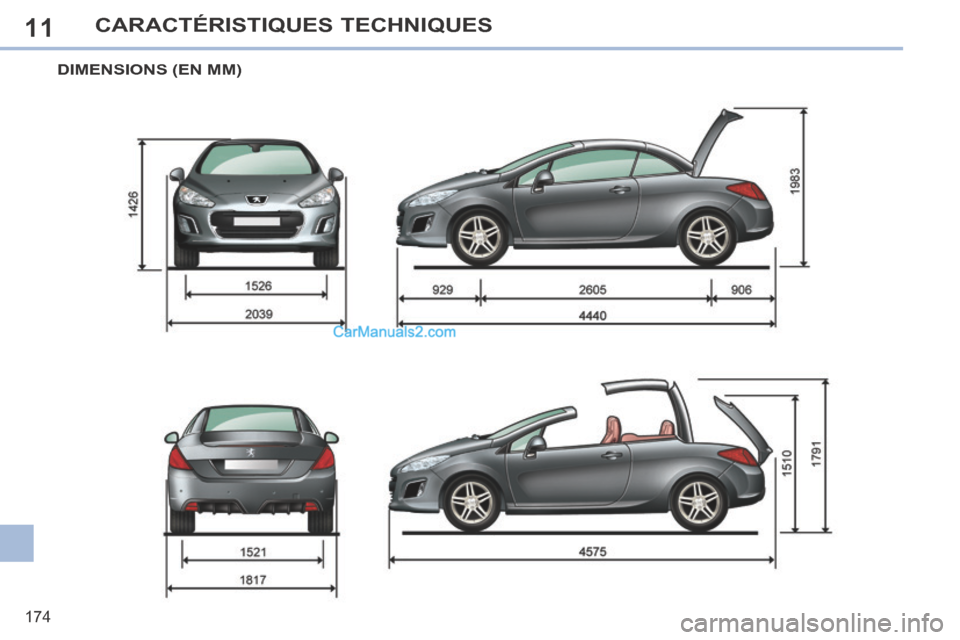Peugeot 308 CC 2014 Manuel du propriétaire (in French) 11
174
CARACTÉRISTIQUES TECHNIQUES
DIMENSIONS (EN MM) Peugeot 308 CC 2014 Manuel du propriétaire (in French) 11
174
CARACTÉRISTIQUES TECHNIQUES
DIMENSIONS (EN MM)