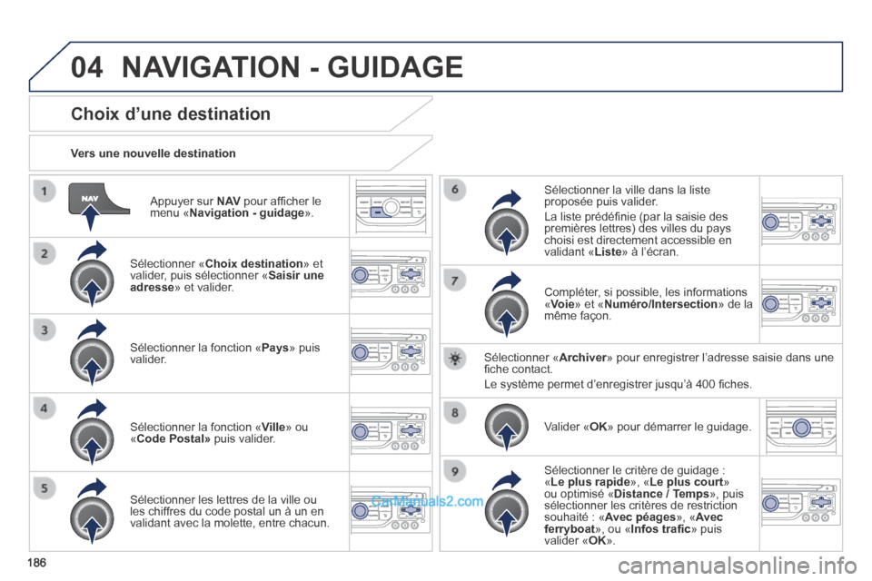 Peugeot 308 CC 2014 Manuel du propriétaire (in French) 04
186
Appuyer sur N AV pour affi cher le menu « Navigation - guidage ».
Vers une nouvelle destination
Choix d’une destination
Sélectionner « Choix destination » et valider Peugeot 308 CC 2014 Manuel du propriétaire (in French) 04
186
Appuyer sur N AV pour affi cher le menu « Navigation - guidage ».
Vers une nouvelle destination
Choix d’une destination
Sélectionner « Choix destination » et valider