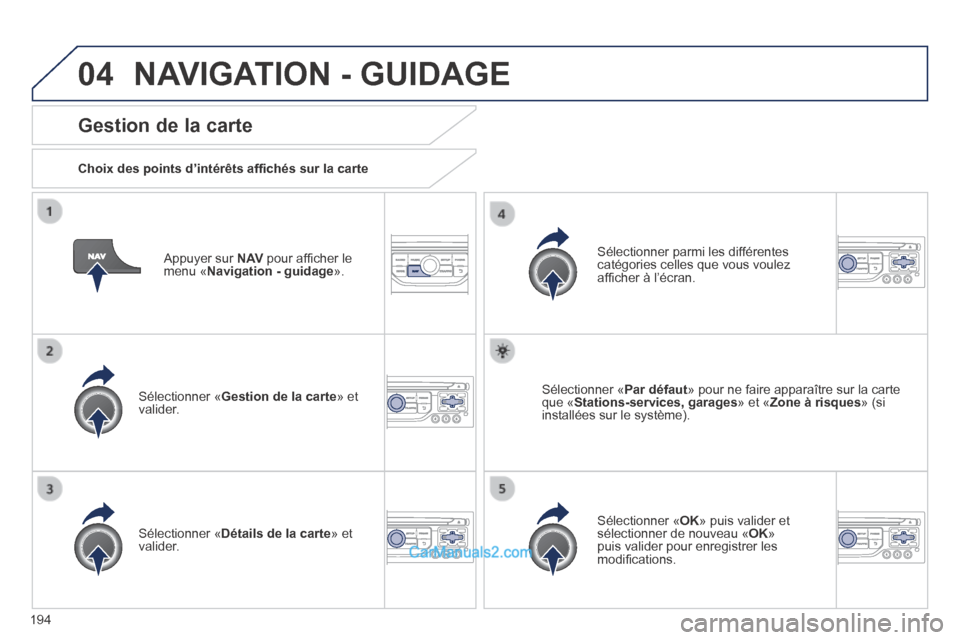 Peugeot 308 CC 2014  Manuel du propriétaire (in French) 04
194
  Appuyer  sur   N AV  pour afﬁ cher le menu « Navigation - guidage ».  
  Gestion de la carte 
  Choix des points d’intérêts afﬁ chés sur la carte  
  Sélectionner  « Gestion de l