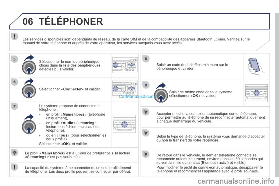 Peugeot 308 CC 2014  Manuel du propriétaire (in French) 06
203
 TÉLÉPHONER 
  Sélectionner  « Connecter »  et  valider.  Connecter »  et  valider.  Connecter
  Le système propose de connecter le téléphone : 
   -   en proﬁ l « Mains libres »  