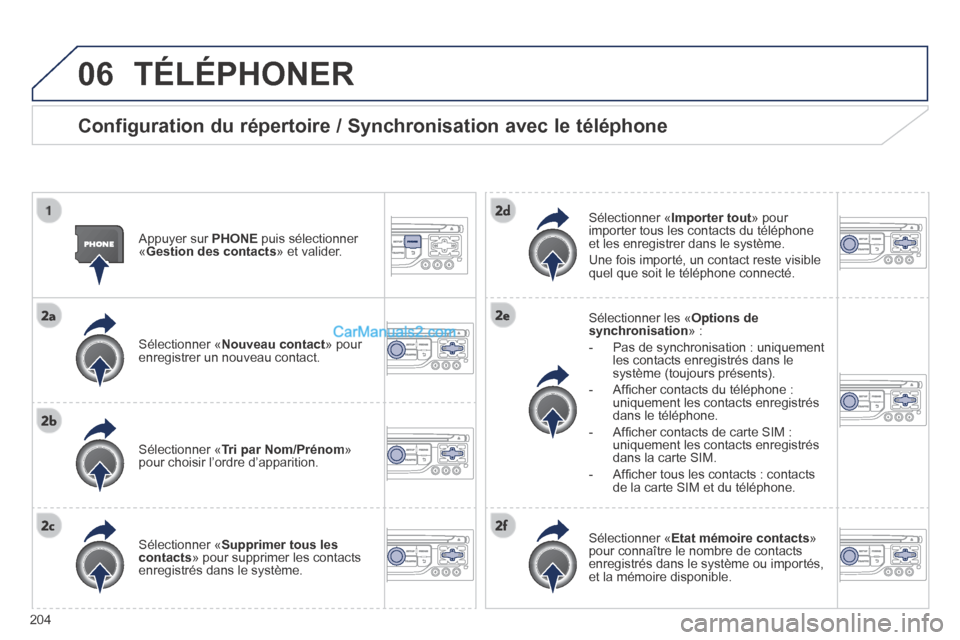 Peugeot 308 CC 2014 Manuel du propriétaire (in French) 06
204
TÉLÉPHONER
Configuration du répertoire / Synchronisation avec le téléphone
Appuyer sur PHONE puis sélectionner « Gestion des contacts » et valider.
Sélectionner « No Peugeot 308 CC 2014 Manuel du propriétaire (in French) 06
204
TÉLÉPHONER
Configuration du répertoire / Synchronisation avec le téléphone
Appuyer sur PHONE puis sélectionner « Gestion des contacts » et valider.
Sélectionner « No