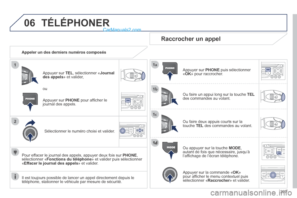 Peugeot 308 CC 2014 Manuel du propriétaire (in French) 06
207
TÉLÉPHONER
Appeler un des derniers numéros composés
Appuyer sur TEL , sélectionner « Journal des appels » et valider,
Sélectionner le numéro choisi et valider.
Pour Peugeot 308 CC 2014 Manuel du propriétaire (in French) 06
207
TÉLÉPHONER
Appeler un des derniers numéros composés
Appuyer sur TEL , sélectionner « Journal des appels » et valider,
Sélectionner le numéro choisi et valider.
Pour