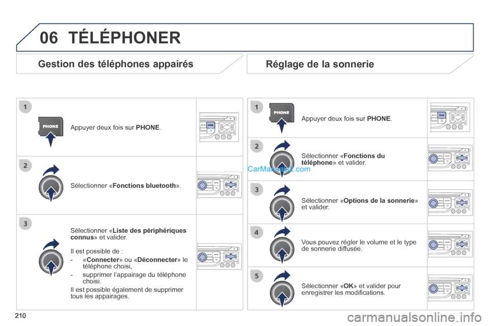 Peugeot 308 CC 2014 Manuel du propriétaire (in French) 06
210
Appuyer deux fois sur PHONE .
Sélectionner « Liste des périphériques connus » et valider.
Il est possible de :
- « Connecter » ou « Connecter » ou « ConnecterDéco Peugeot 308 CC 2014 Manuel du propriétaire (in French) 06
210
Appuyer deux fois sur PHONE .
Sélectionner « Liste des périphériques connus » et valider.
Il est possible de :
- « Connecter » ou « Connecter » ou « ConnecterDéco