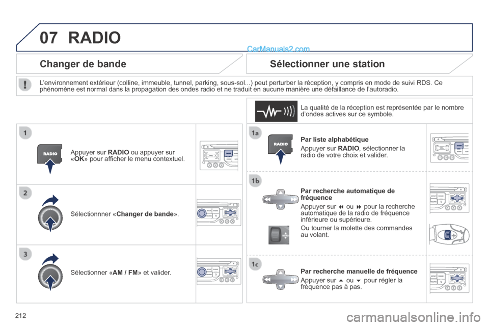 Peugeot 308 CC 2014  Manuel du propriétaire (in French) 07
212
  Par  liste  alphabétique 
 Appuyer sur  RADIO , sélectionner la radio de votre choix et valider.  
  Par recherche automatique de fréquence 
 Appuyer sur    ou    pour la recherche a