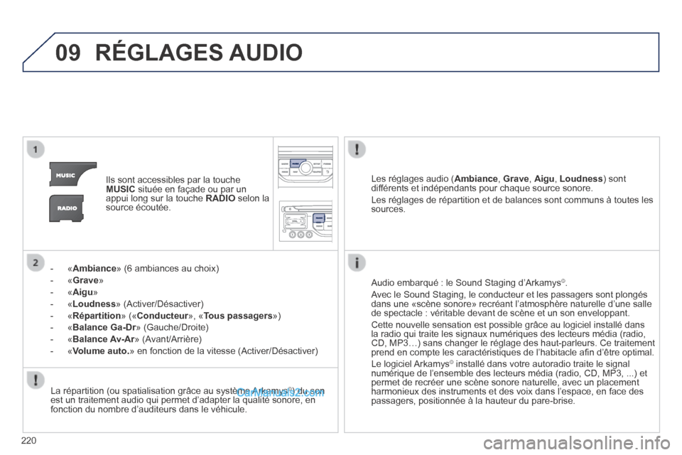 Peugeot 308 CC 2014 Manuel du propriétaire (in French) 09
220
RÉGLAGES AUDIO
Ils sont accessibles par la touche MUSIC située en façade ou par un appui long sur la touche RADIO selon la source écoutée.
- « Ambiance » (6 ambiances a Peugeot 308 CC 2014 Manuel du propriétaire (in French) 09
220
RÉGLAGES AUDIO
Ils sont accessibles par la touche MUSIC située en façade ou par un appui long sur la touche RADIO selon la source écoutée.
- « Ambiance » (6 ambiances a