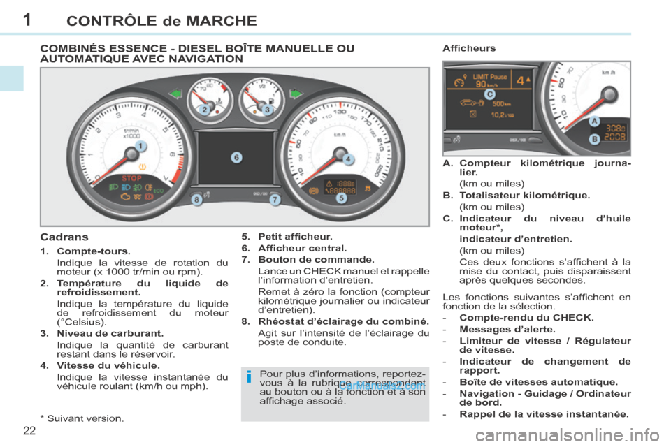 Peugeot 308 CC 2014  Manuel du propriétaire (in French) 1
i
22
CONTRÔLE de MARCHE
COMBINÉS ESSENCE - DIESEL BOÎTE MANUELLE OU AUTOMATIQUE AVEC NAVIGATION 
  *    Suivant  version.  
  Cadrans 
   1.    Compte-tours.     
  Indique la vitesse de rotation