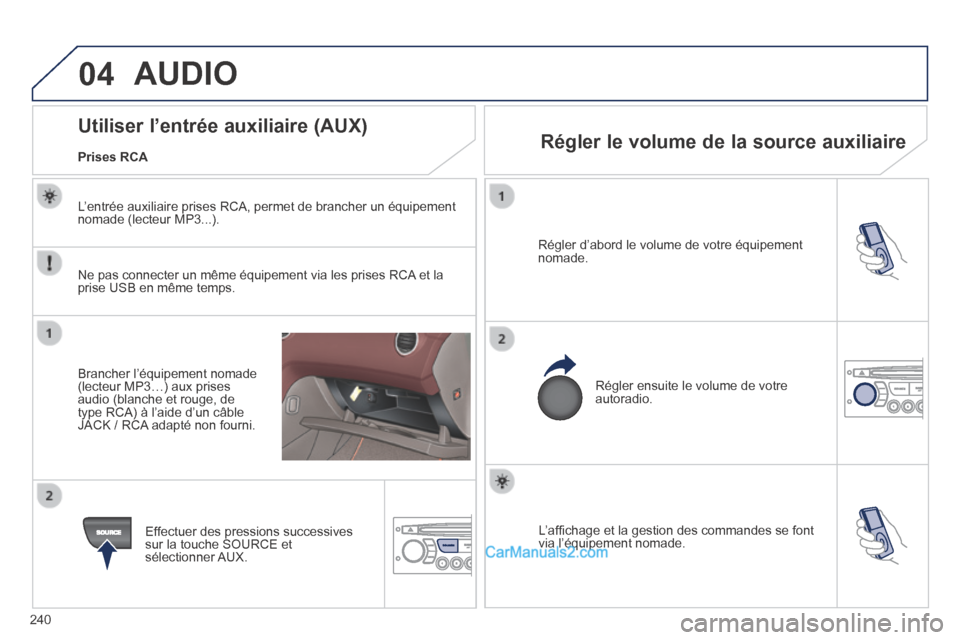 Peugeot 308 CC 2014  Manuel du propriétaire (in French) 04
240
  L’afﬁ chage et la gestion des commandes se font via  l’équipement  nomade.   
  Régler d’abord le volume de votre équipement nomade.  
  Régler ensuite le volume de votre autoradi