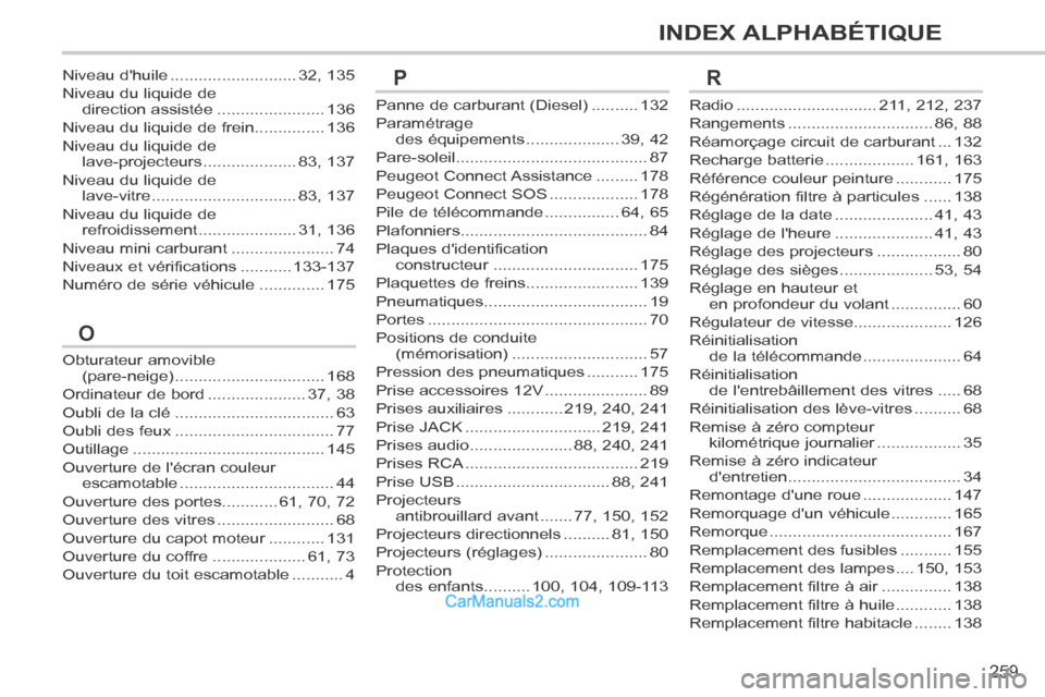 Peugeot 308 CC 2014  Manuel du propriétaire (in French) 259
INDEX ALPHABÉTIQUE
Panne de carburant (Diesel) ..........132
Paramétrage des équipements ....................39, 42
Pare-soleil.........................................87
Peugeot  Connect Assis