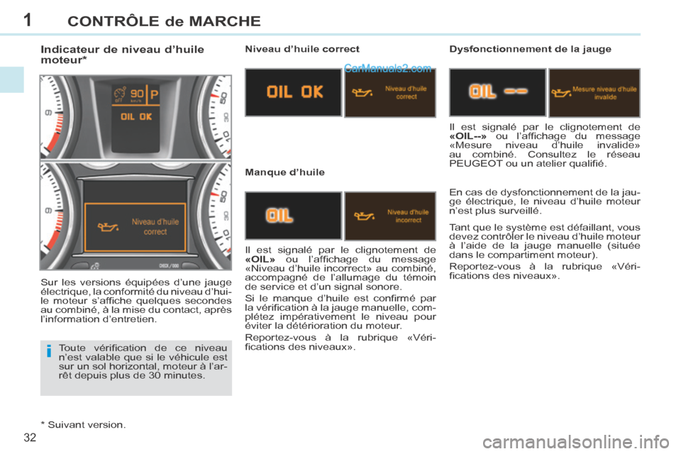 Peugeot 308 CC 2014  Manuel du propriétaire (in French) 1
i
32
CONTRÔLE de MARCHE
  Toute  vériﬁ cation  de  ce  niveau 
n’est valable que si le véhicule est 
sur un sol horizontal, moteur à l’ar-
rêt depuis plus de 30 minutes.  
               