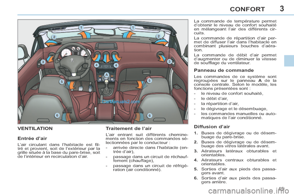 Peugeot 308 CC 2014  Manuel du propriétaire (in French) 3
45
CONFORT
VENTILATION   Traitement  de  l’air 
 L’air entrant suit différents chemine-
ments en fonction des commandes sé-
lectionnées par le conducteur : 
   -   arrivée  directe  dans  l