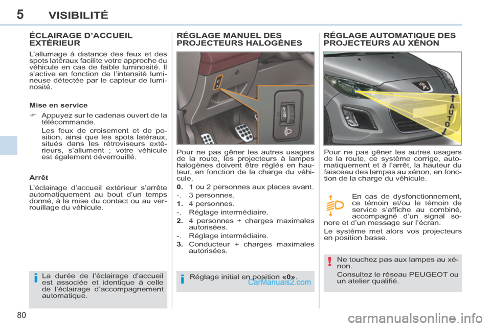 Peugeot 308 CC 2014 Manuel du propriétaire (in French) 5
ii
!
80
VISIBILITÉ
ÉCLAIRAGE D’ACCUEIL EXTÉRIEUR
L’allumage à distance des feux et des
spots latéraux facilite votre approche du
véhicule en cas de faible luminosité. Il
s’active Peugeot 308 CC 2014 Manuel du propriétaire (in French) 5
ii
!
80
VISIBILITÉ
ÉCLAIRAGE D’ACCUEIL EXTÉRIEUR
L’allumage à distance des feux et des
spots latéraux facilite votre approche du
véhicule en cas de faible luminosité. Il
s’active
