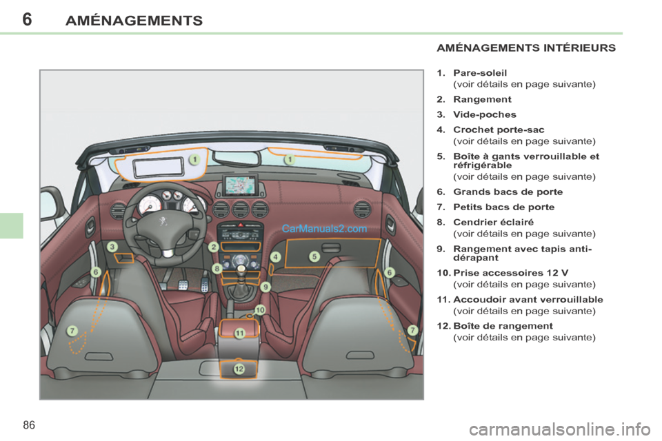 Peugeot 308 CC 2014 Manuel du propriétaire (in French) 6
86
AMÉNAGEMENTS
AMÉNAGEMENTS INTÉRIEURS
1. Pare-soleil
(voir détails en page suivante)
2. Rangement
3. Vide-poches
4. Crochet porte-sac
(voir détails en Peugeot 308 CC 2014 Manuel du propriétaire (in French) 6
86
AMÉNAGEMENTS
AMÉNAGEMENTS INTÉRIEURS
1. Pare-soleil
(voir détails en page suivante)
2. Rangement
3. Vide-poches
4. Crochet porte-sac
(voir détails en