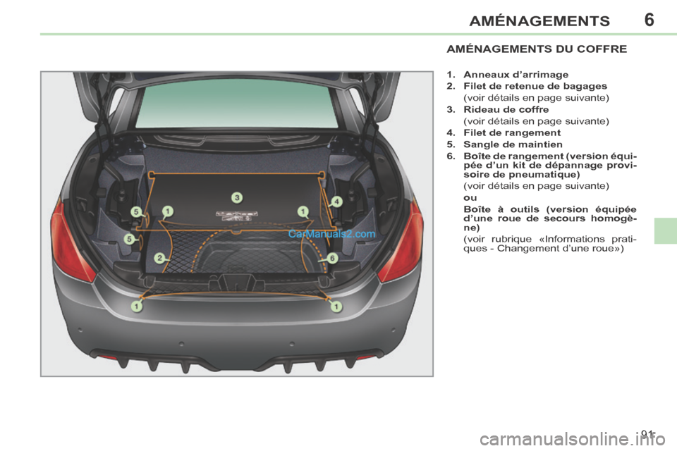 Peugeot 308 CC 2014 Manuel du propriétaire (in French) 6
91
AMÉNAGEMENTS
AMÉNAGEMENTS DU COFFRE
1. Anneaux d’arrimage
2. Filet de retenue de bagages
(voir détails en page suivante)
3. Rideau de coffre
(voir détails Peugeot 308 CC 2014 Manuel du propriétaire (in French) 6
91
AMÉNAGEMENTS
AMÉNAGEMENTS DU COFFRE
1. Anneaux d’arrimage
2. Filet de retenue de bagages
(voir détails en page suivante)
3. Rideau de coffre
(voir détails