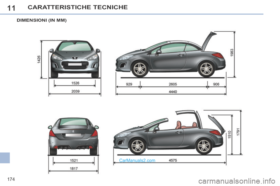 Peugeot 308 CC 2014 Manuale del proprietario (in Italian) 11
174
CARATTERISTICHE TECNICHE
DIMENSIONI (IN MM) Peugeot 308 CC 2014 Manuale del proprietario (in Italian) 11
174
CARATTERISTICHE TECNICHE
DIMENSIONI (IN MM)