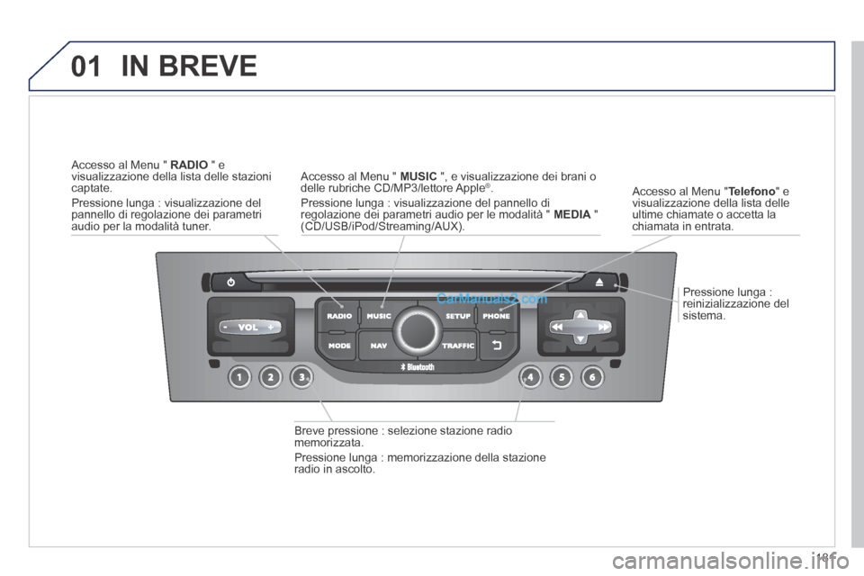 Peugeot 308 CC 2014 Manuale del proprietario (in Italian) 01
181
Pressione lunga : reinizializzazione del sistema.
Accesso al Menu " Telefono " e visualizzazione della lista delle ultime chiamate o accetta la chiamata in entrata.
IN BREVE
Bre Peugeot 308 CC 2014 Manuale del proprietario (in Italian) 01
181
Pressione lunga : reinizializzazione del sistema.
Accesso al Menu " Telefono " e visualizzazione della lista delle ultime chiamate o accetta la chiamata in entrata.
IN BREVE
Bre